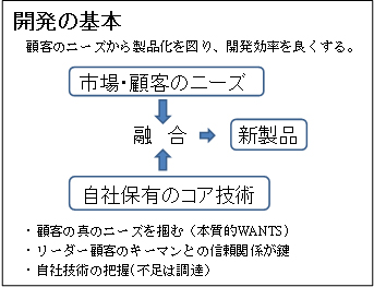 スクール写真